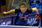 Li Bin