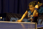 Li Bin